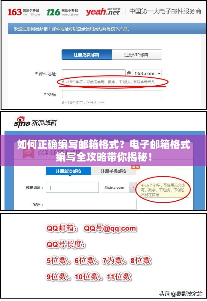 如何正确编写邮箱格式？电子邮箱格式编写全攻略带你揭秘！