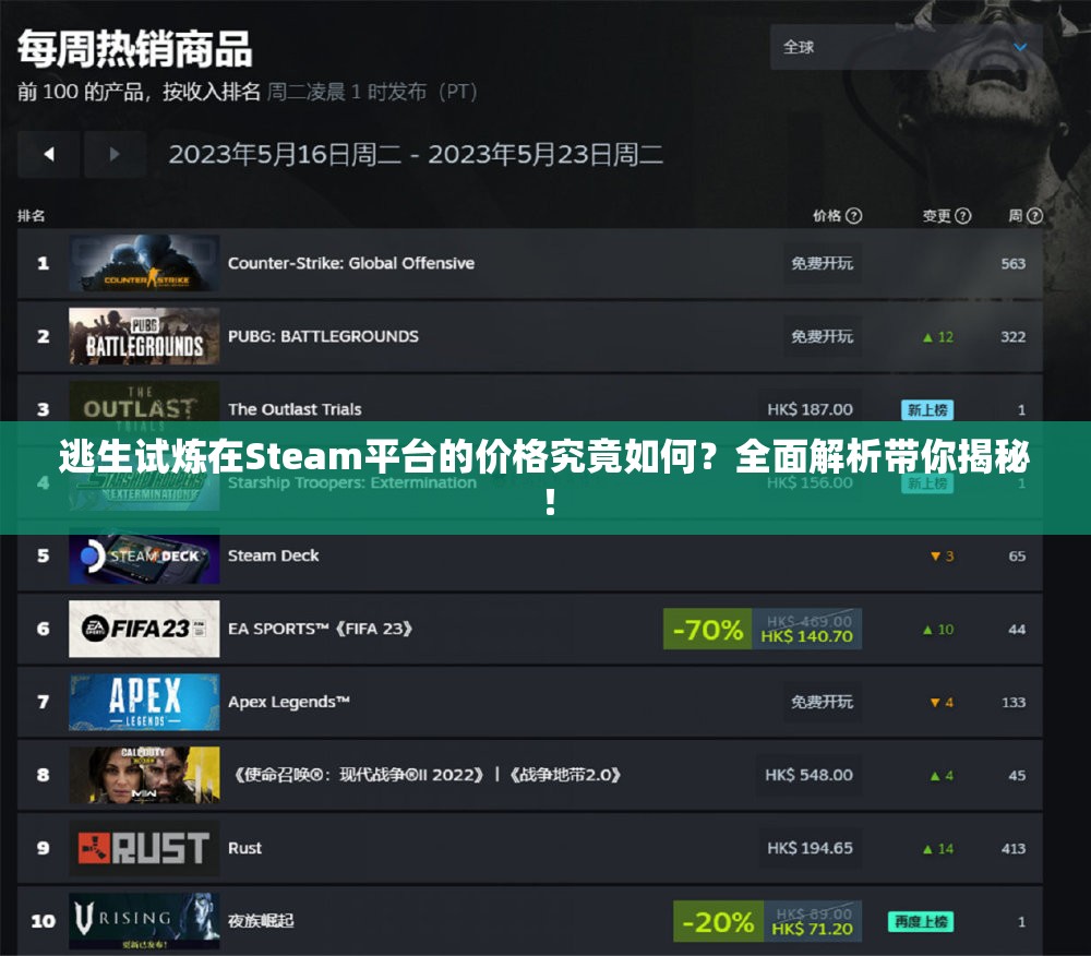 逃生试炼在Steam平台的价格究竟如何？全面解析带你揭秘！