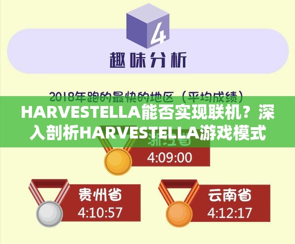 HARVESTELLA能否实现联机？深入剖析HARVESTELLA游戏模式揭秘