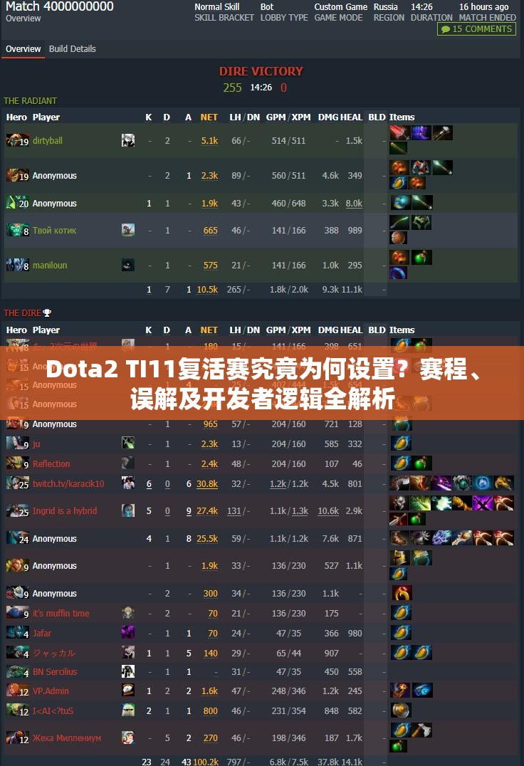 Dota2 TI11复活赛究竟为何设置？赛程、误解及开发者逻辑全解析