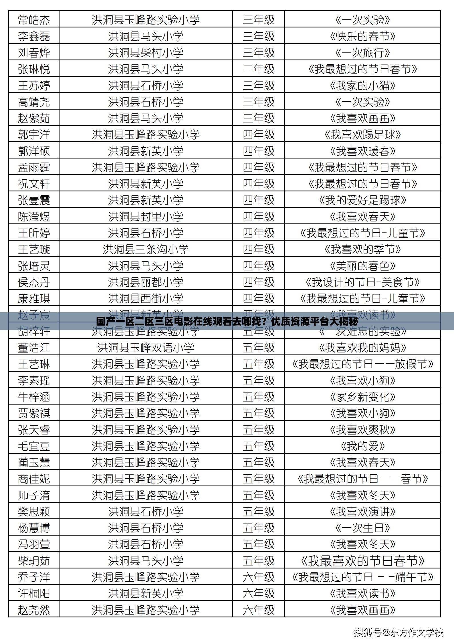 国产一区二区三区电影在线观看去哪找？优质资源平台大揭秘