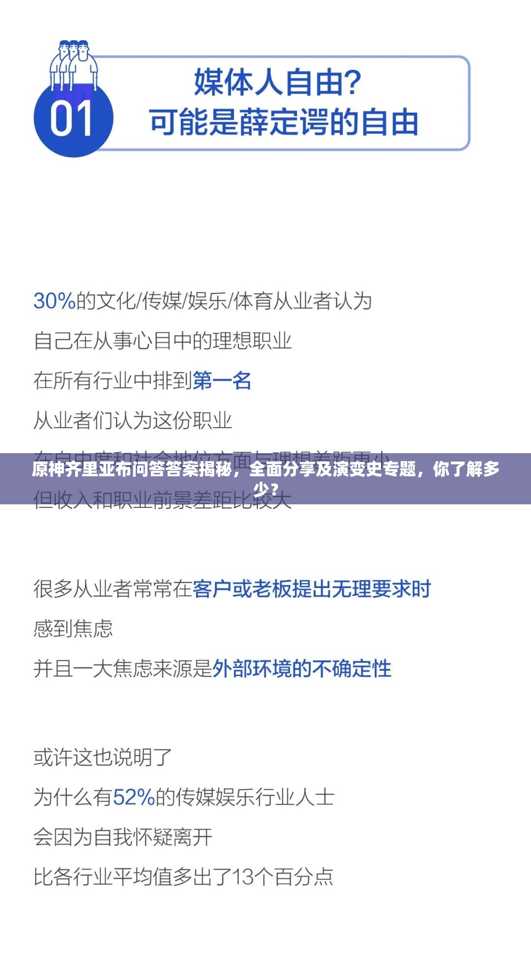 原神齐里亚布问答答案揭秘，全面分享及演变史专题，你了解多少？