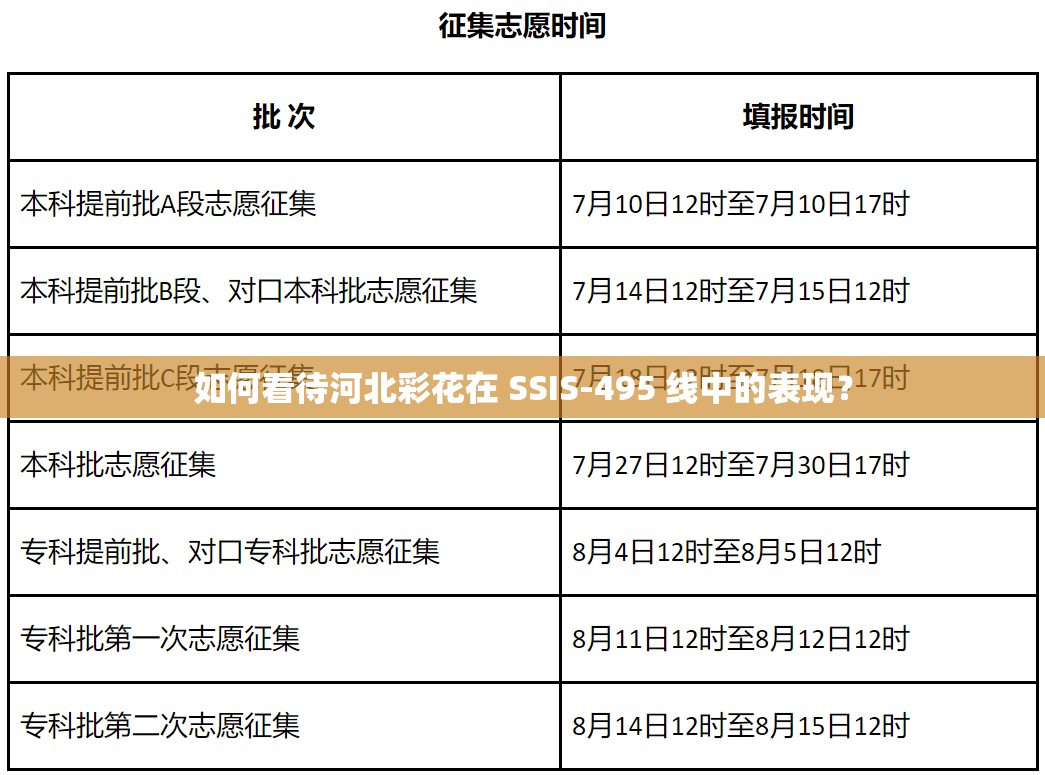 如何看待河北彩花在 SSIS-495 线中的表现？