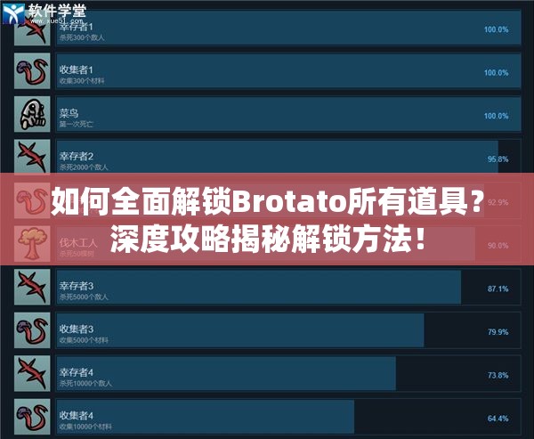 如何全面解锁Brotato所有道具？深度攻略揭秘解锁方法！