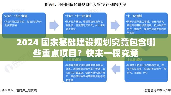 2024 国家基础建设规划究竟包含哪些重点项目？快来一探究竟