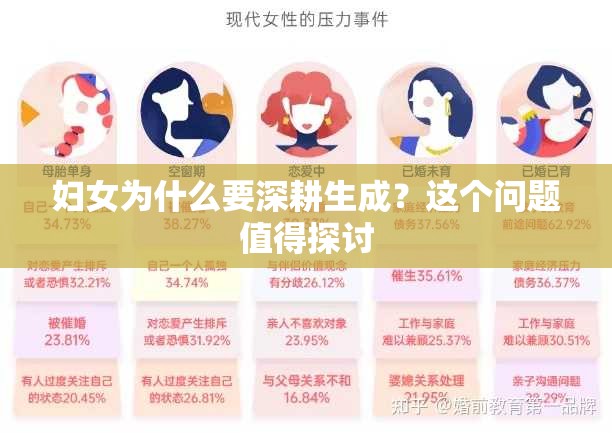 妇女为什么要深耕生成？这个问题值得探讨