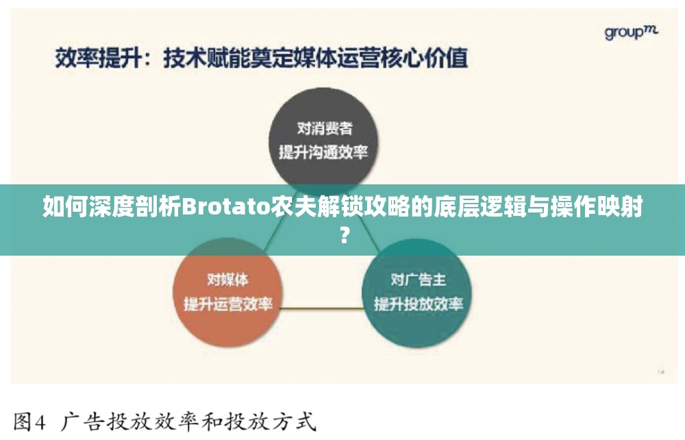 如何深度剖析Brotato农夫解锁攻略的底层逻辑与操作映射？