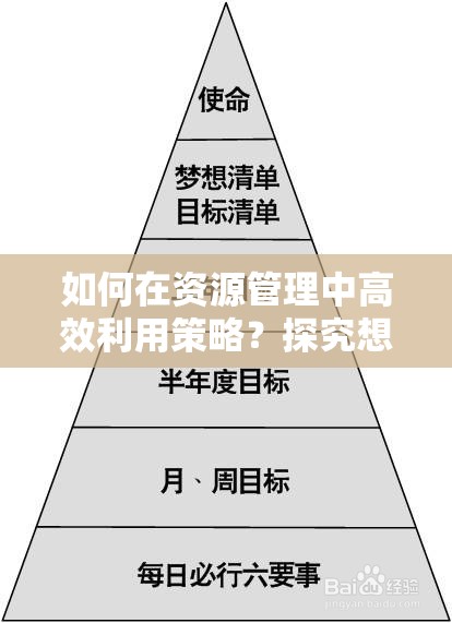 如何在资源管理中高效利用策略？探究想要成为影之实力者第三集启示