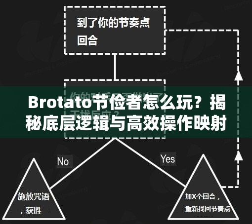 Brotato节俭者怎么玩？揭秘底层逻辑与高效操作映射的秘诀！