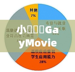 小藍視頻GayMovies是什么？为何它在网络上引起广泛关注和讨论？