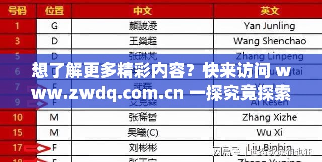 想了解更多精彩内容？快来访问 www.zwdq.com.cn 一探究竟探索未知世界，从点击 www.zwdq.com.cn 开始，你准备好了吗？还在为找不到有用信息烦恼？试试访问 www.zwdq.com.cn 怎么样？