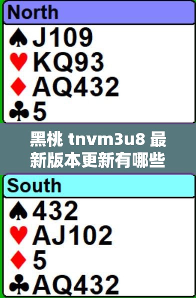 黑桃 tnvm3u8 最新版本更新有哪些亮点内容呢黑桃 tnvm3u8 新版本更新带来了哪些新变化呢黑桃 tnvm3u8 最新版更新都包含哪些重要信息呢