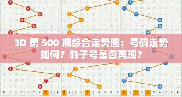 3D 第 500 期综合走势图：号码走势如何？豹子号是否再现？