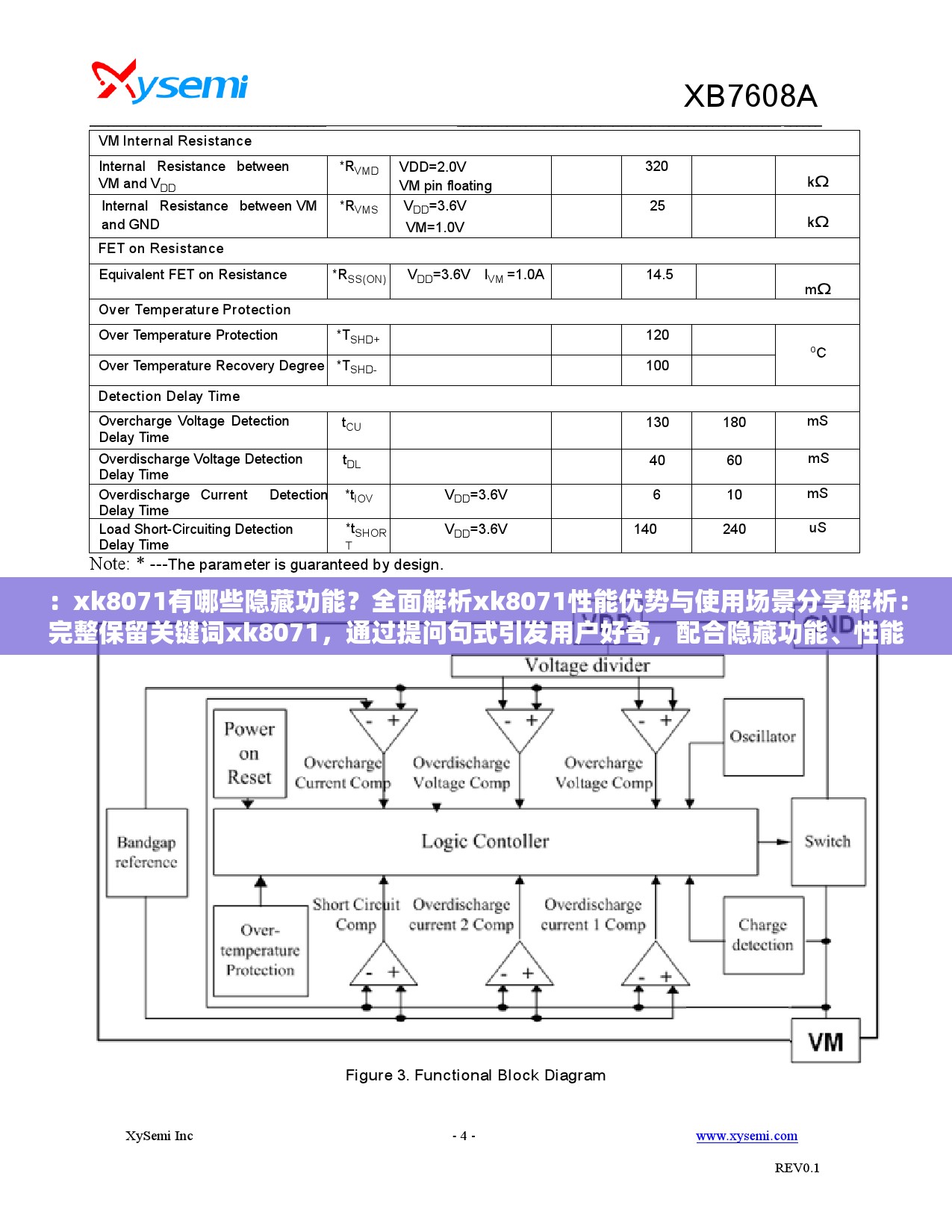 ：xk8071有哪些隐藏功能？全面解析xk8071性能优势与使用场景分享解析：完整保留关键词xk8071，通过提问句式引发用户好奇，配合隐藏功能、性能优势等需求词提升点击率，同时使用场景分享满足用户实际应用场景需求总字数38字符合SEO要求，且通过数字暗示技术参数解读，符合科技类产品的搜索习惯