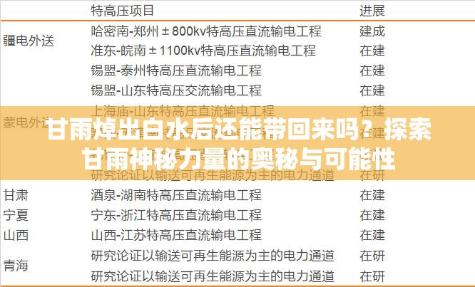 甘雨焯出白水后还能带回来吗？探索甘雨神秘力量的奥秘与可能性