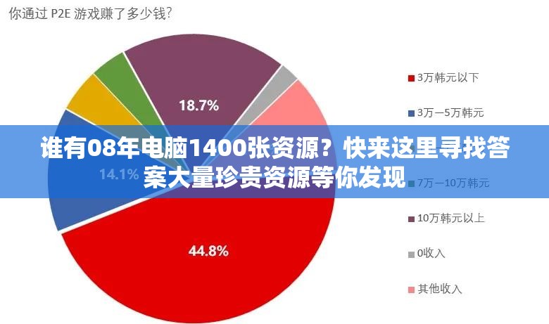 谁有08年电脑1400张资源？快来这里寻找答案大量珍贵资源等你发现