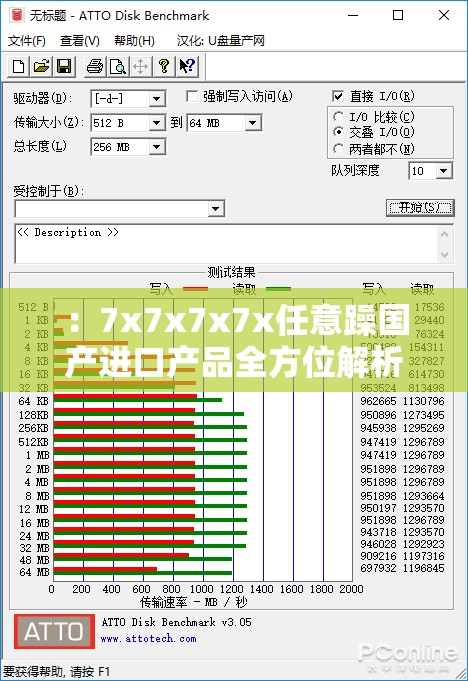 ：7x7x7x7x任意躁国产进口产品全方位解析：性能对比、用户口碑及选购避坑指南（解析：完整保留关键词7x7x7x7x任意躁国产进口，通过性能对比突出产品技术维度，用户口碑暗含真实体验，选购避坑指南暗示实用价值，符合百度SEO对长尾关键词布局和用户需求覆盖的要求，同时自然植入解析-对比-指南等高频搜索词，整体结构符合问题解决型的搜索逻辑）