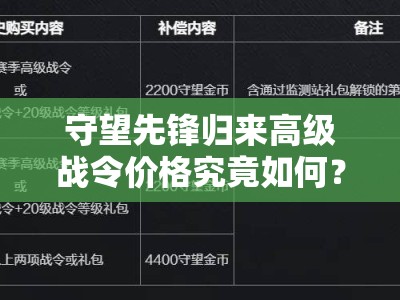 守望先锋归来高级战令价格究竟如何？深度解析带你揭晓悬念