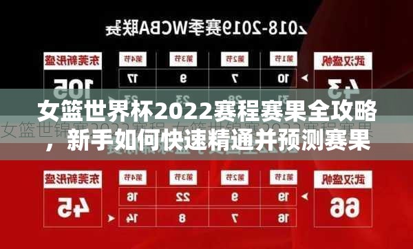 女篮世界杯2022赛程赛果全攻略，新手如何快速精通并预测赛果？