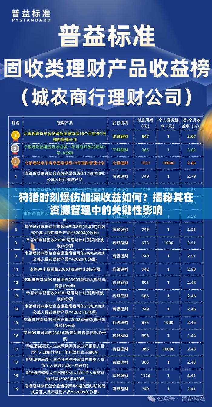 狩猎时刻爆伤加深收益如何？揭秘其在资源管理中的关键性影响