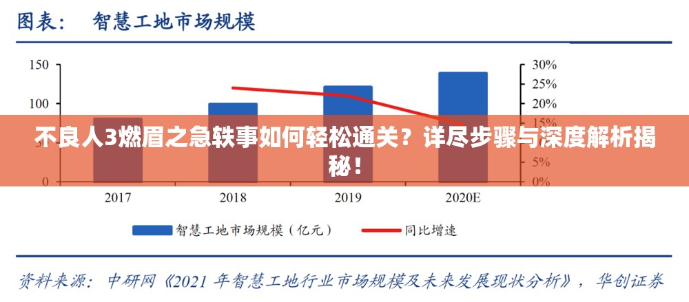 不良人3燃眉之急轶事如何轻松通关？详尽步骤与深度解析揭秘！