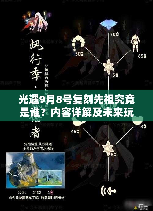 光遇9月8号复刻先祖究竟是谁？内容详解及未来玩法大变革预测