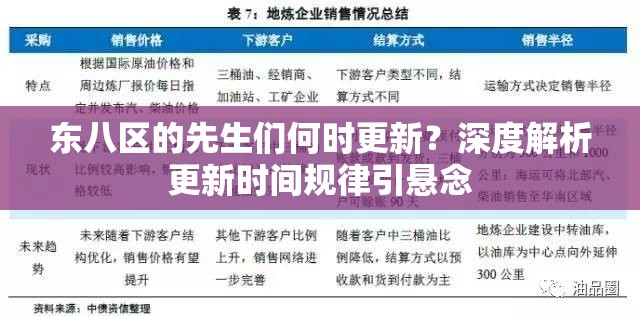 东八区的先生们何时更新？深度解析更新时间规律引悬念