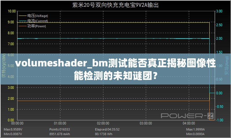 volumeshader_bm测试能否真正揭秘图像性能检测的未知谜团？