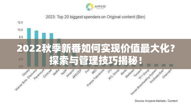 2022秋季新番如何实现价值最大化？探索与管理技巧揭秘！