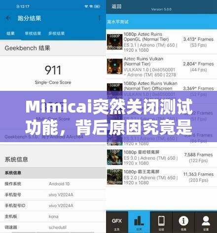 Mimicai突然关闭测试功能，背后原因究竟是什么？详细介绍来了！