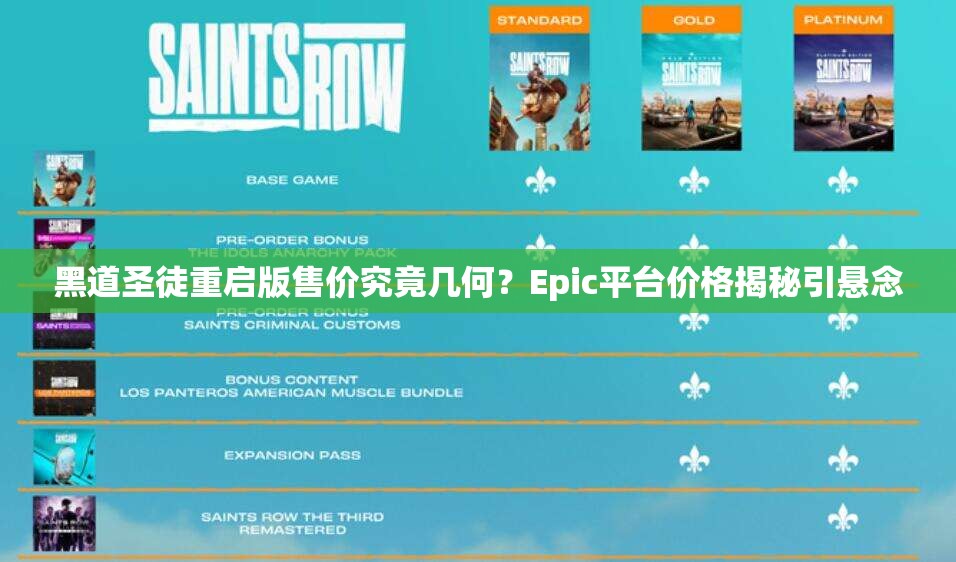 黑道圣徒重启版售价究竟几何？Epic平台价格揭秘引悬念